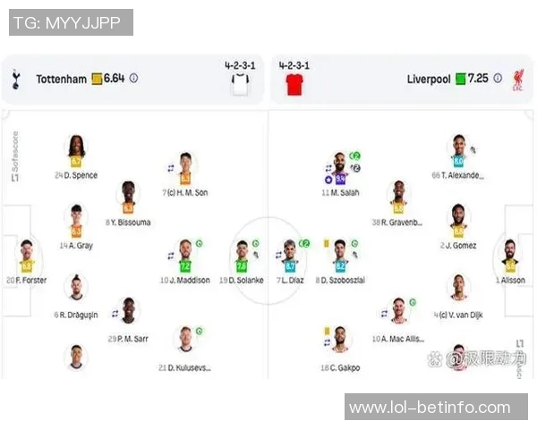 德甲热刺大胜利物浦四球横扫引发转会市场热议 德甲热刺大胜利物浦四球横扫引发转会市场热议