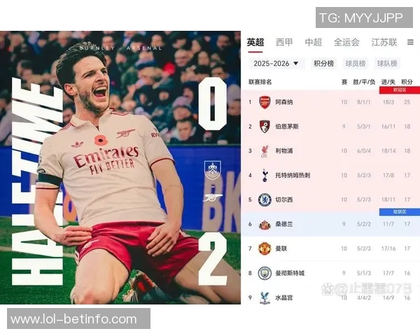 中超赛场惊现冷门AC米兰大胜阿森纳五球引发全场狂欢