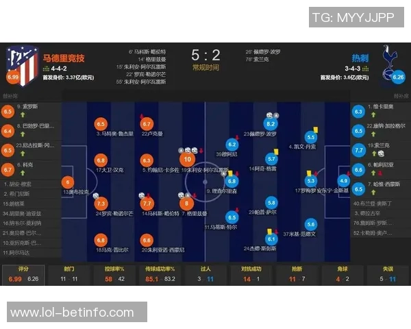 国王杯激战热刺险胜曼联神扑时刻成比赛转折点战术解析